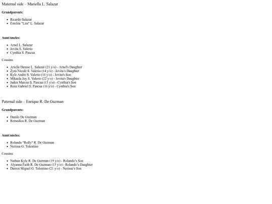 characters/alysha/includes/main_profile/parental_sides screenshot
