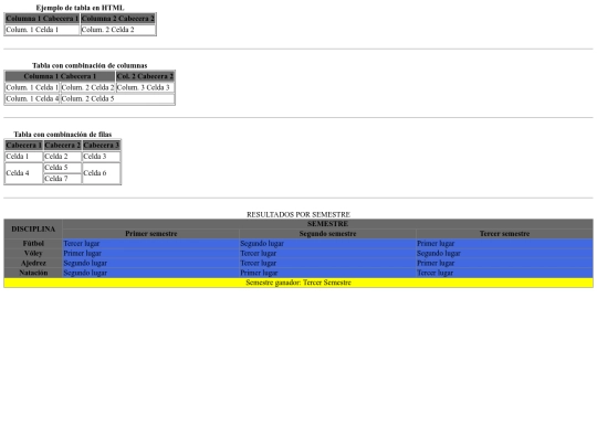 table screenshot