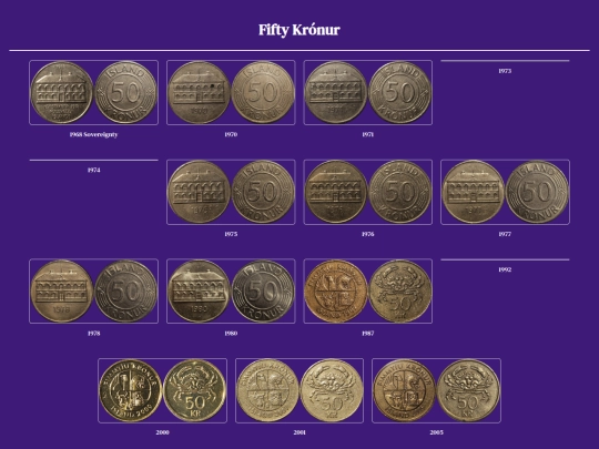 collections/Iceland/fifty-kronur screenshot