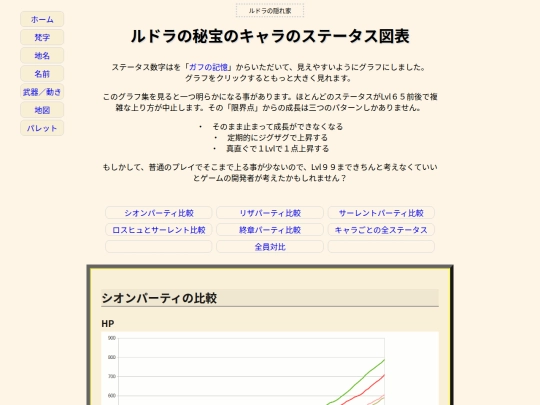 stats/stats screenshot