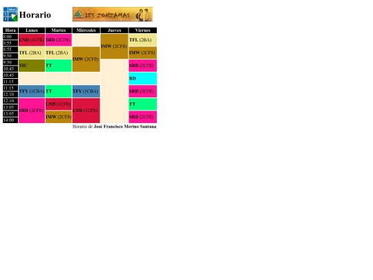 Primer-Trimestre/Practica-5/Practica-5 screenshot