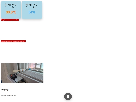 sensor screenshot