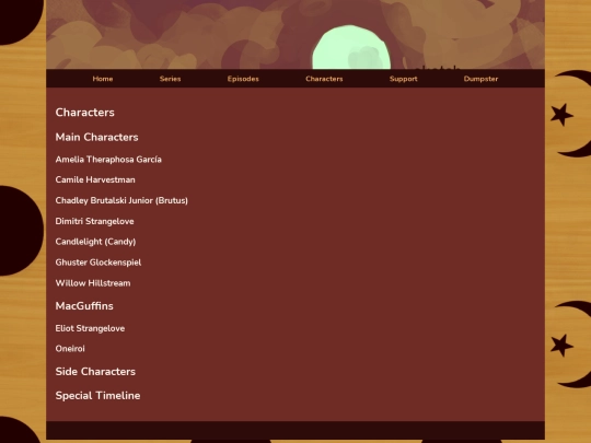 Characters screenshot