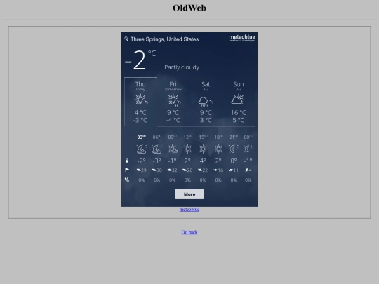 weather screenshot