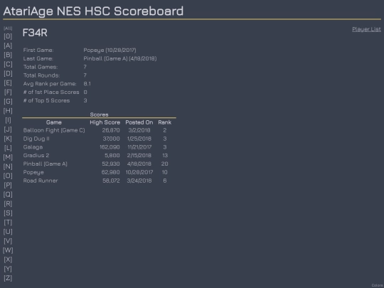 Players/F34R screenshot