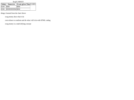 documents/Table screenshot
