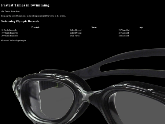 testing screenshot