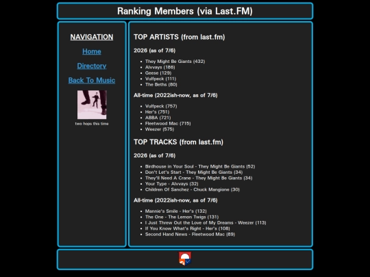 pages/musicranks screenshot