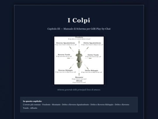 ManualeCombattimento/ManualeCombattimentoGdr/IColpi screenshot