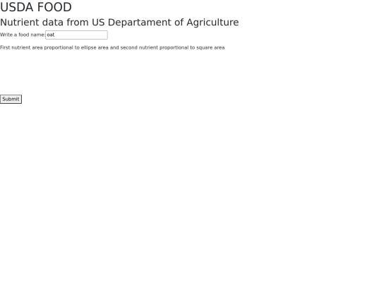 foods screenshot