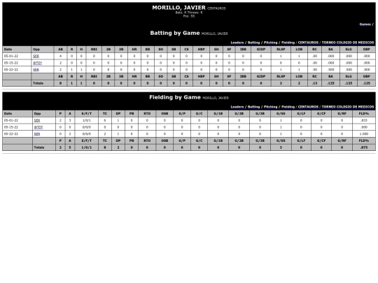 ColegiodeMedicos/centauros_morillojavier screenshot