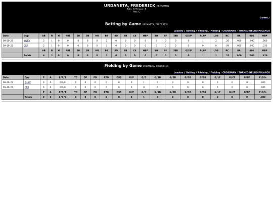 ColegiodeMedicos/crossman_urdanetafrederick screenshot