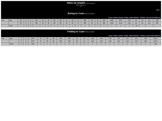 ColegiodeMedicos/meds_paraiso_phillipharry screenshot