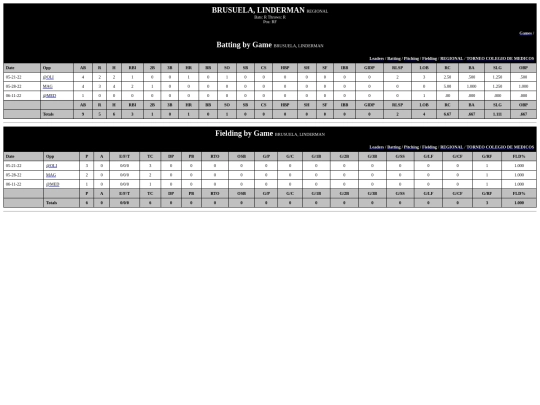 ColegiodeMedicos/regional_brusuelalinderman screenshot