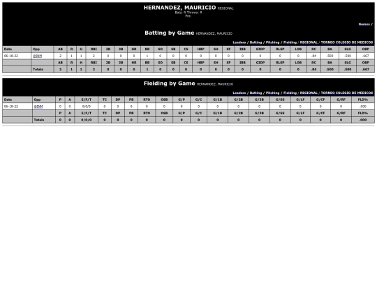 ColegiodeMedicos/regional_hernandezmauricio screenshot