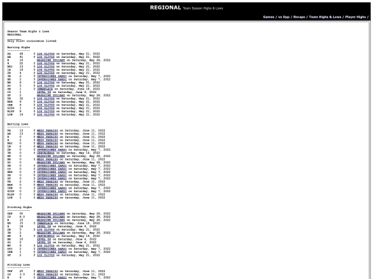 ColegiodeMedicos/regional_hilow screenshot