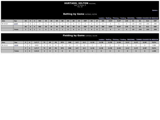 ColegiodeMedicos/regional_hurtadohilton screenshot