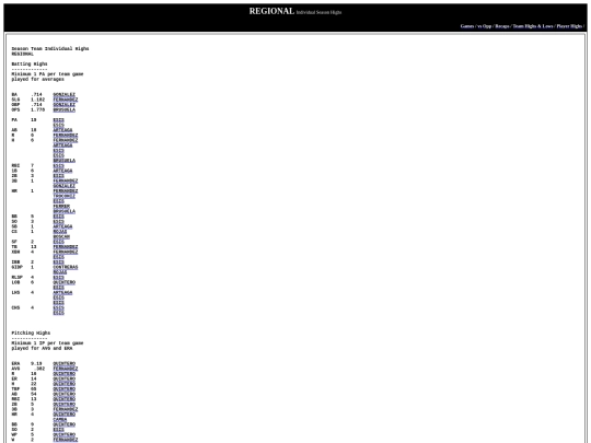 ColegiodeMedicos/regional_indyhi screenshot