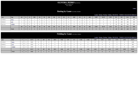 ColegiodeMedicos/regional_oliveropedro screenshot