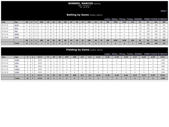 ColegiodeMedicos/regional_romeromarcos screenshot