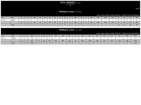 ColegiodeMedicos/regional_sotohebert screenshot