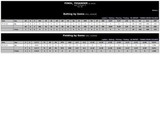 ColegiodeMedicos/sg_import_finolyesander screenshot