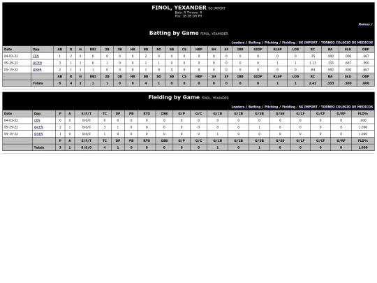 ColegiodeMedicos/sg_import_finolyexander screenshot
