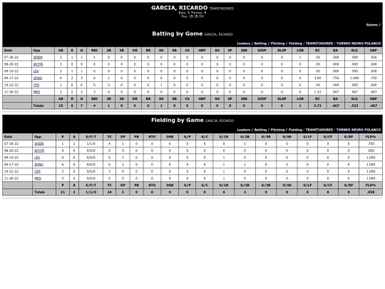 ColegiodeMedicos/tramitadores_garciaricardo screenshot