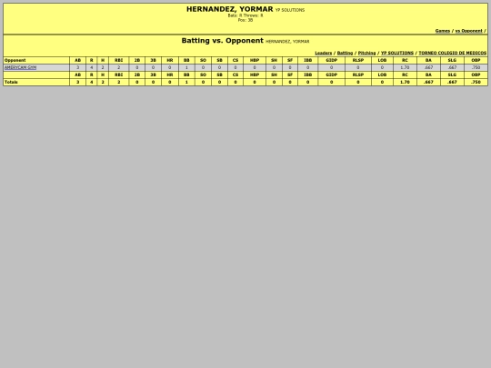 ColegiodeMedicos/yp_solutions_hernandezyormar_opp screenshot
