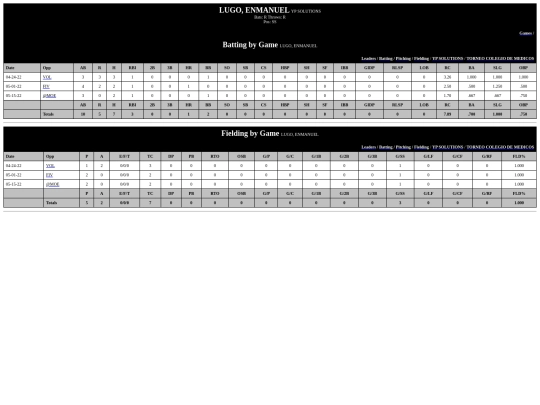 ColegiodeMedicos/yp_solutions_lugoenmanuel screenshot