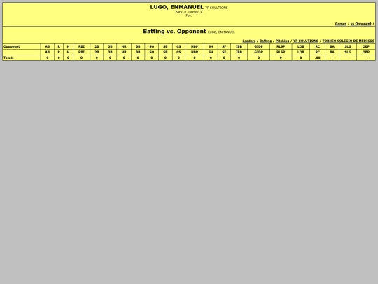 ColegiodeMedicos/yp_solutions_lugoenmanuel_opp screenshot