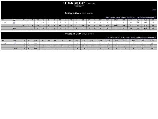 ColegiodeMedicos/yp_solutions_lugokenderson screenshot