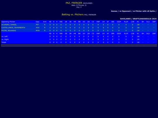 DraftLeague/gavilanes_pazfrenger_pit screenshot