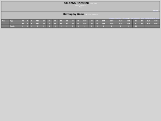 DraftLeague/gavilanes_salcedojoinner screenshot