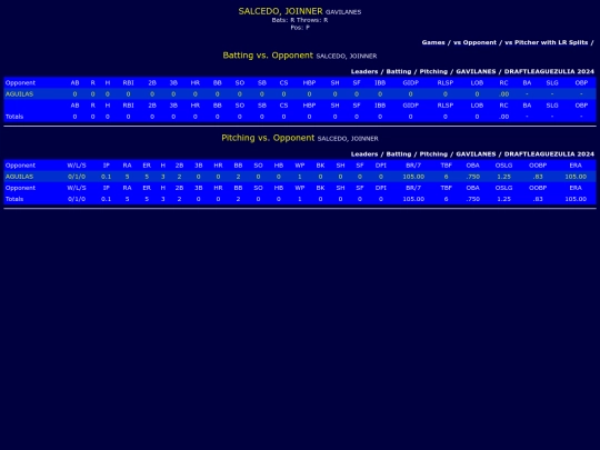 DraftLeague/gavilanes_salcedojoinner_opp screenshot