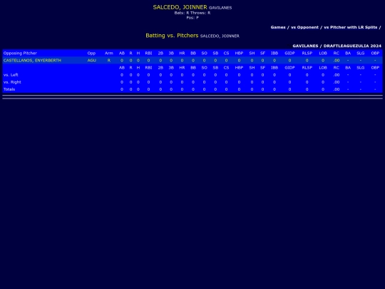 DraftLeague/gavilanes_salcedojoinner_pit screenshot