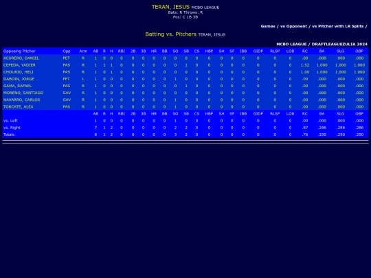 DraftLeague/mcbo_league_teranjesus_pit screenshot