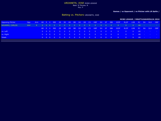 DraftLeague/mcbo_league_urdanetajose_pit screenshot
