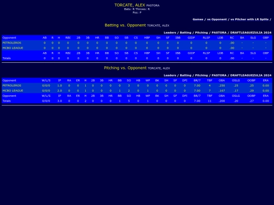 DraftLeague/pastora_torcatealex_opp screenshot