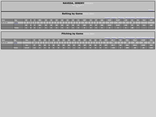 DraftLeague/petroleros_navedajeremy screenshot