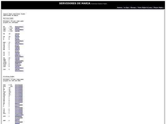 Gaitero/servidores_de_maria_indyhi screenshot