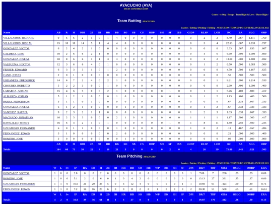 INCES/ayacucho screenshot