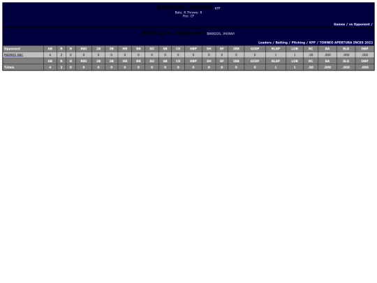 INCES/kfp_barriosjhonny_opp screenshot