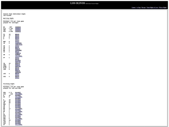 INCES/los_olivos_indyhi screenshot