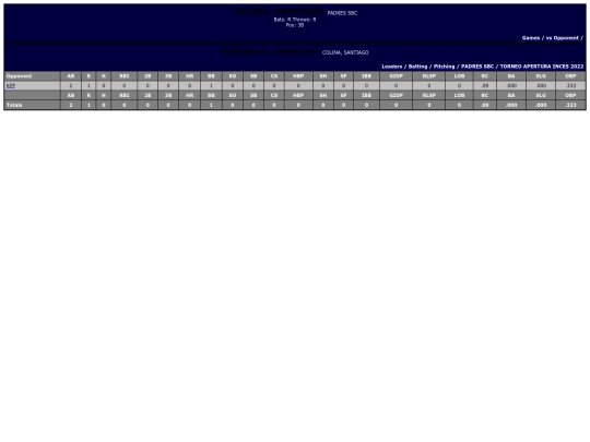 INCES/padres_sbc_colinasantiago_opp screenshot