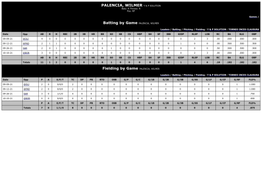 INCES/y___p_solution_palenciawilmer screenshot