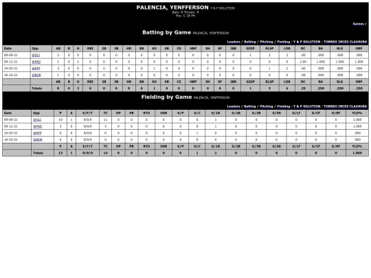 INCES/y___p_solution_palenciayenfferson screenshot