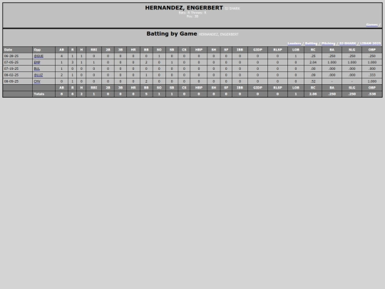 LIBAM/sj_shark_hernandezengerbert screenshot