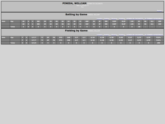 SoftballDomingos/leones_de_caujarito_pinedawilliam screenshot