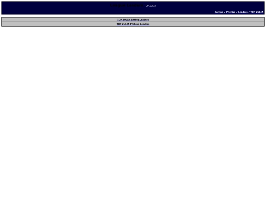 TALENTOS/leaderreports screenshot